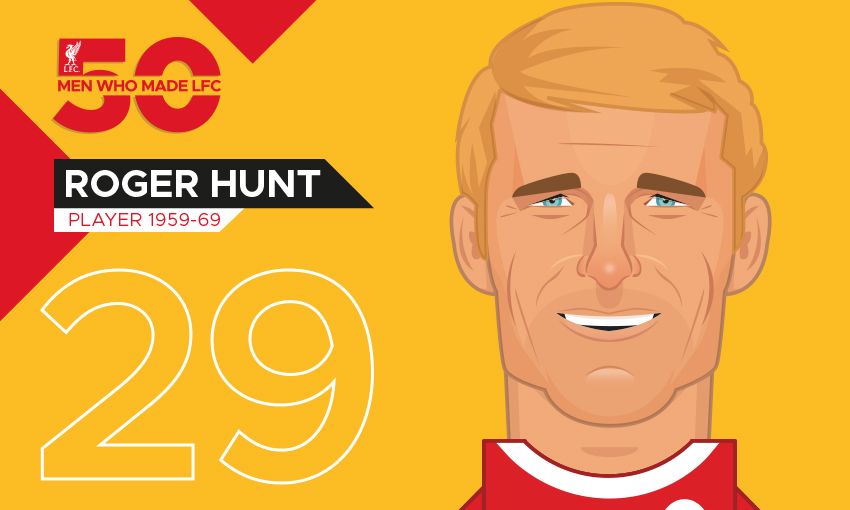 Happy 8  0  th birthday, Sir Roger Hunt.  
