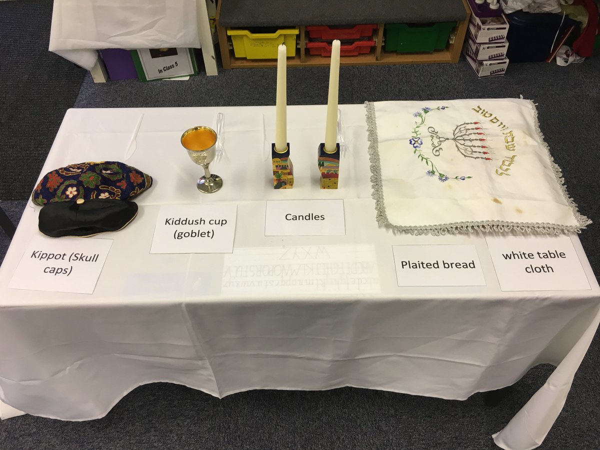 DerbyOpenCentre's tweet photo. St George's RC Primary have been learning about Shabbat. https://t.co/Vw7eMFJ9rc