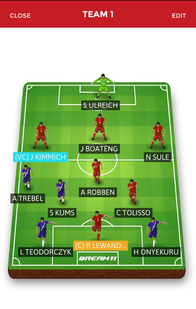 Royalgoyal23's tweet photo. #BAYAND updated team https://t.co/x8RquyTyoJ