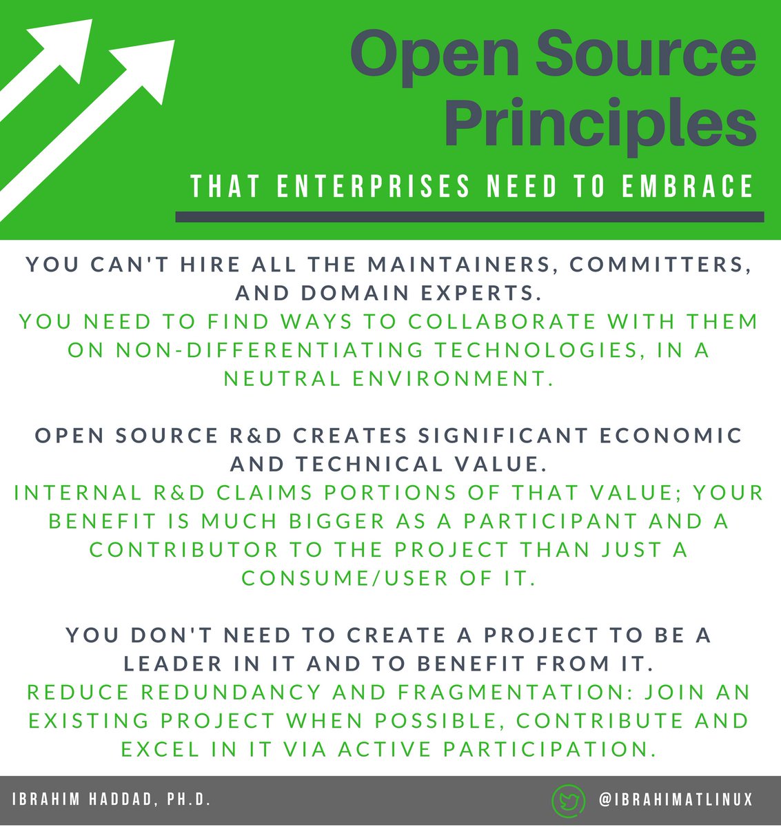 ibrahimatlinux's tweet photo. Enterprises need to embrace these #opensource principles.

1- Can't hire all great talent. Find ways to collaborate with them.
2- Open source creates great value. You have to unlock it.
3- You can become a leader in a project even if you didn't create it. https://t.co/LuHSPbPB1X