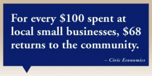 Where will your $$ be spent this Holiday season? Why not support local SWFL businesses on Small Business Saturday? shopsmallswfl.com