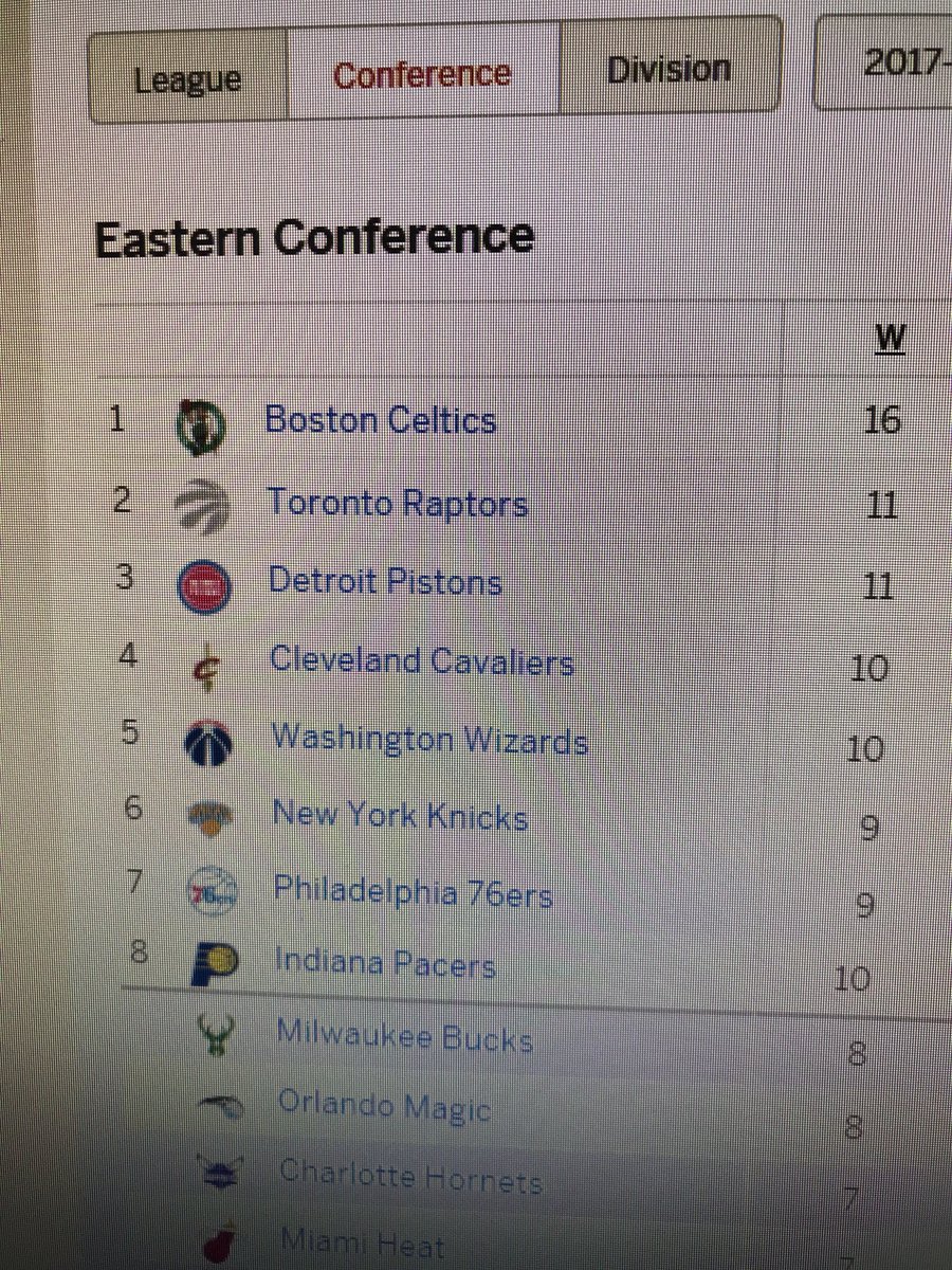 AjPeterson88's tweet photo. Your eastern conference current 4-5 matchup @BulletsForever #pleasestop #thememories #crabdribble #agentzerofreethrows #westinthecorner #souljaboy https://t.co/OpS3pDA2AT