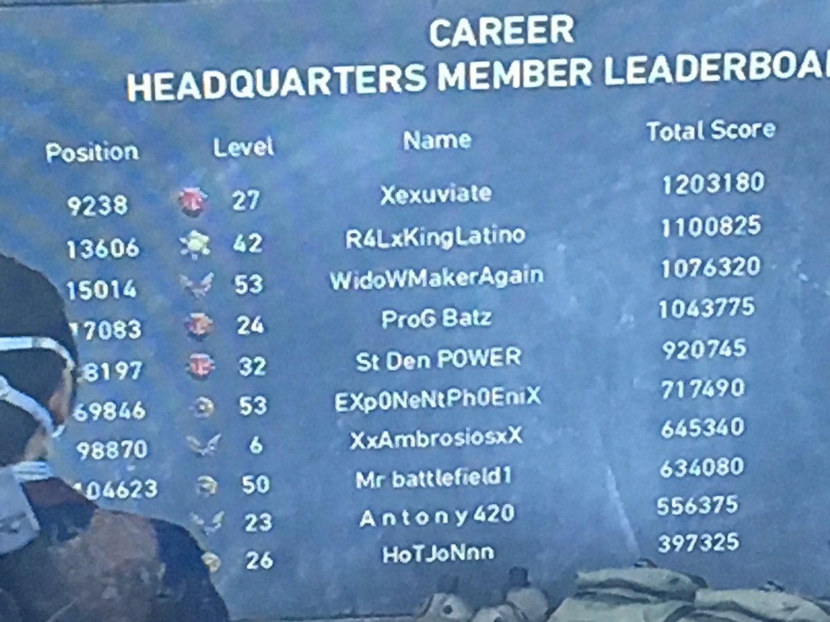 When I am a prestige 3 and better than a prestige 6