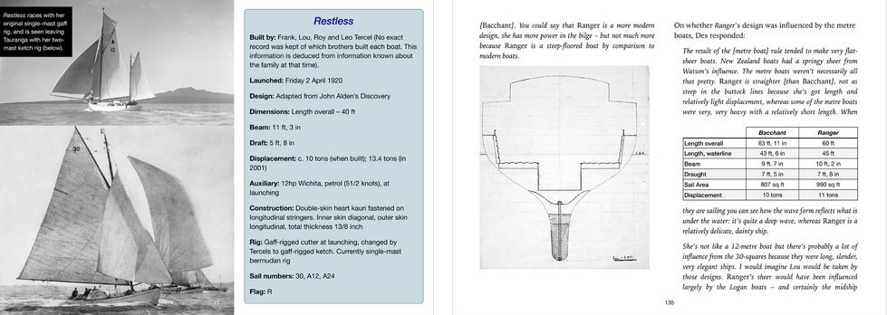 Yachting history Ranger usually NZ$11.99, NZ$6.99/US$3.99/UK£3.49/A$5.99 &amp; €4.49 iBooks version of NZ bestseller:
apple.co/2tEvHTZ