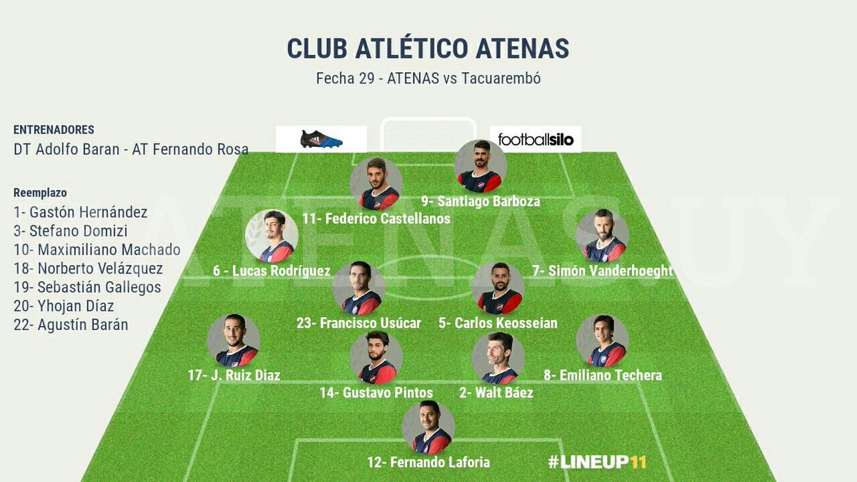 clubatenasuy's tweet photo. #ATEvsTAC | Las once esperanzas azulgranas para enfrentar a Tacuarembó FC desde las 16:30 hs. 
#VamosLosNegros #JugamosTodos https://t.co/YQRn71xnt2