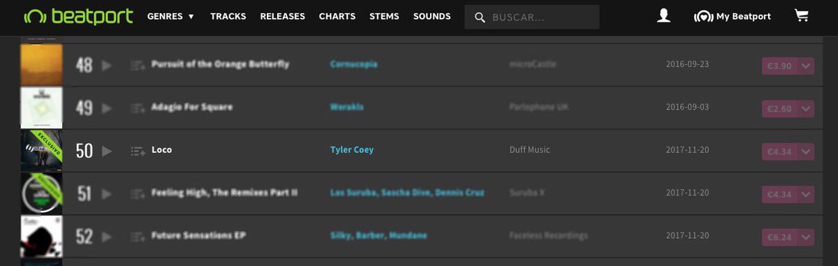 TylerCoey1's tweet photo. My new Ep Loco ascends to the position 50 Top 100 release Tech House🔥🔥🔥
Label: #Duffmusic
@beatport #top #100 #release #production #world #new #work #supports #people #FelizMiercoles https://t.co/REqZ1kD6MY