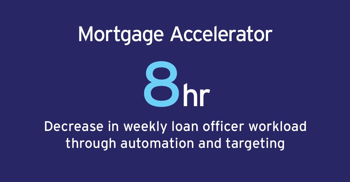 CUDirect's tweet photo. Intuvo's Mortgage Accelerator provides loan officers a dashboard that assists in the management of tasks. It gives them a high-level overview of the performance of each campaign, making them more efficient than ever before! https://t.co/pZG8yW0DNj
#intuvo #cudirect https://t.co/bh1Qx0FfEO