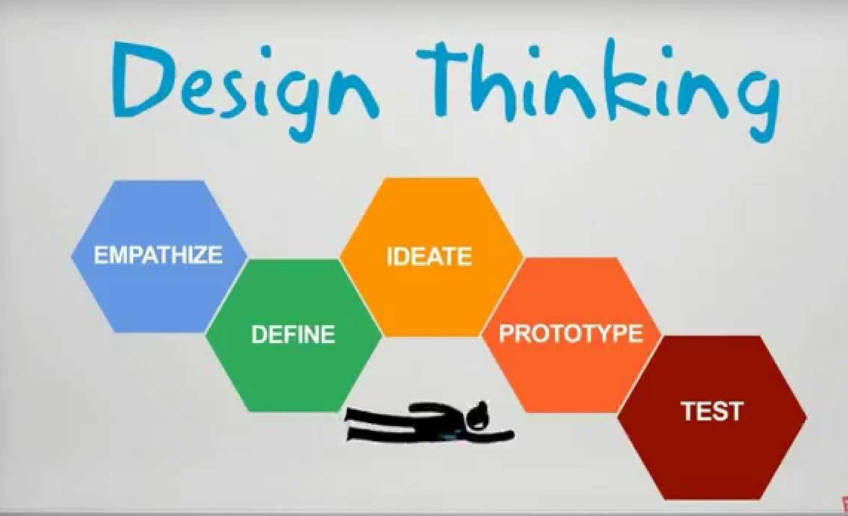 MPACEnews's tweet photo. Check out Donna Crow and Jillian Morley from Utah State University during their session "How to use 21st century design-thinking to answer that dated question, 'what do you want to be when you grow up?" at #MPACE17. https://t.co/KPVcvouVbF