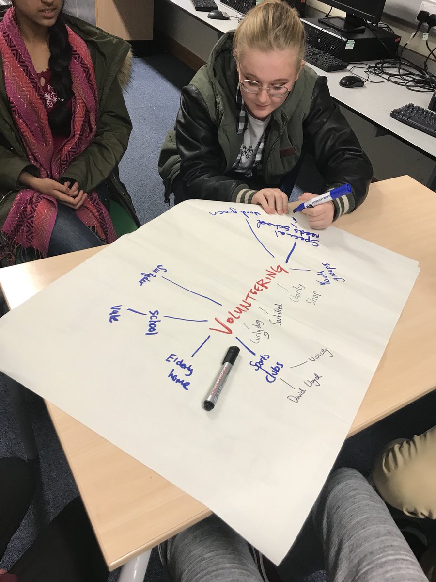 Nene Inspired tweet media