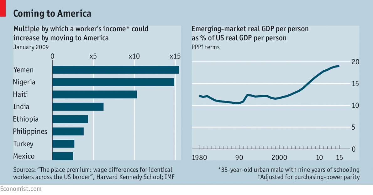 The Economist tweet media