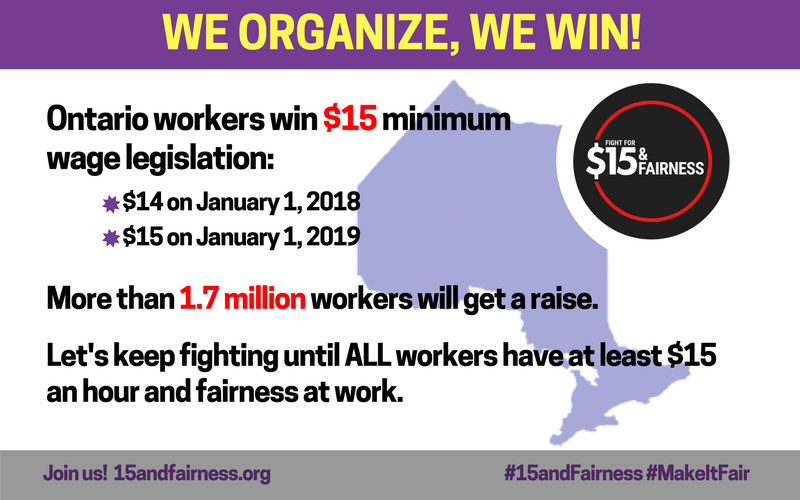 aliankarim's tweet photo. WE DID IT!! #Bill148 passed today! 🎉 Thanks to grassroots organizers in #15andFairness, 1.7 million workers in Ontario will see an significant wage increase (the fastest phase-in ever!) including a raise to $14 this January. 😊✊ #Onpoli #canlab #PowerON https://t.co/4PZVLncTji
