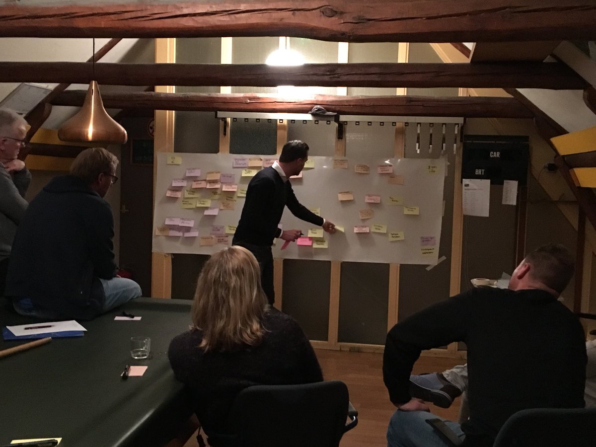 #brainstorm #verbouwing #concrete plannen maken