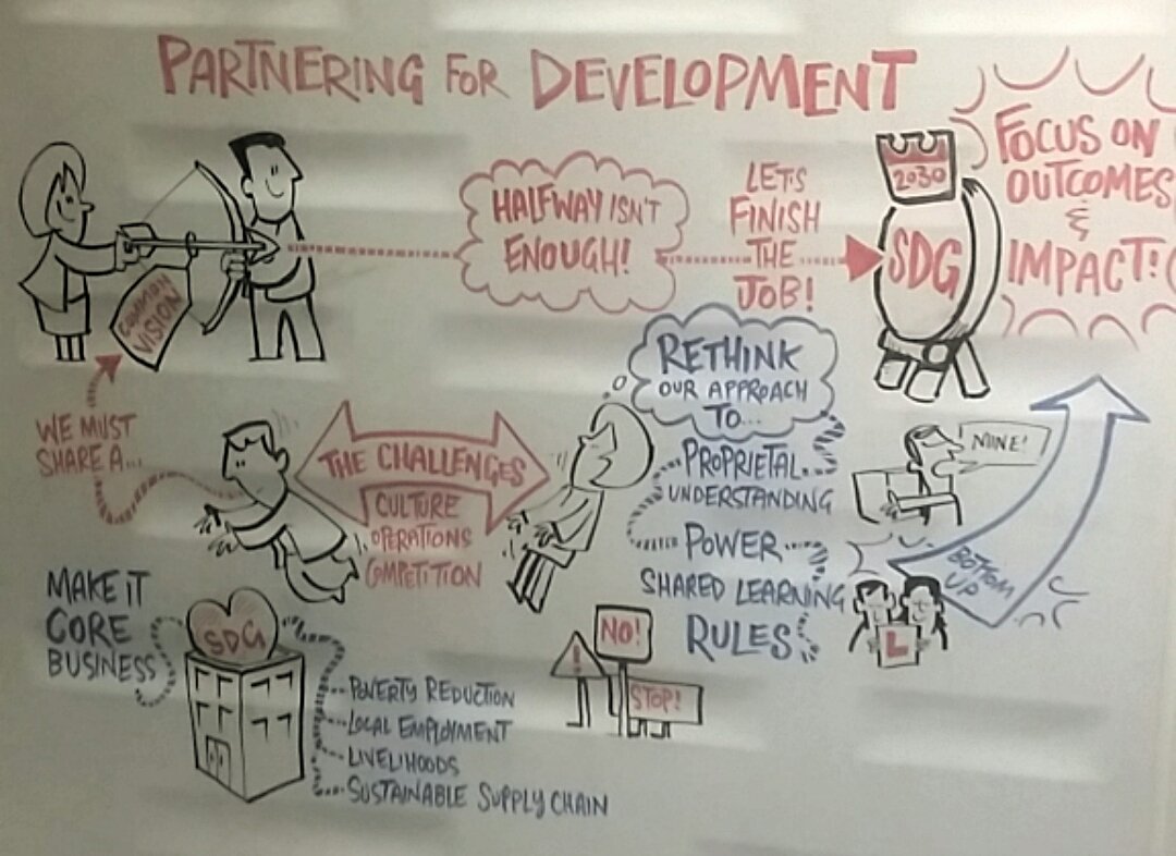 PAI_London's tweet image. Partnering for Development sketch from #PwCIDC2017