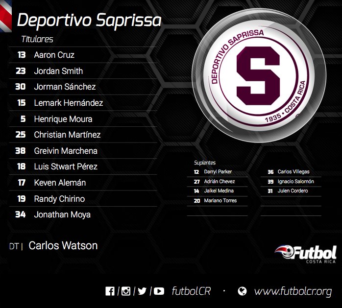 FutbolCR's tweet photo. #Apertura2017 #SAPvADS
¡Formaciones! Caras nuevas en @SaprissaOficial y hombres de experiencia en @ADSantos61, así saldrán a las 8:00 ambos equipos
Sígalo #enVivo:
⏱🎙📊→ https://t.co/NURWS8of3O https://t.co/Rd98hFVBjO