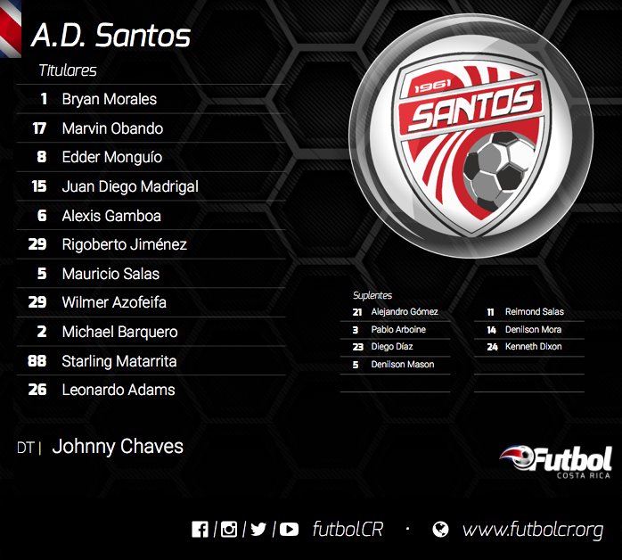 FutbolCR's tweet photo. #Apertura2017 #SAPvADS
¡Formaciones! Caras nuevas en @SaprissaOficial y hombres de experiencia en @ADSantos61, así saldrán a las 8:00 ambos equipos
Sígalo #enVivo:
⏱🎙📊→ https://t.co/NURWS8of3O https://t.co/Rd98hFVBjO