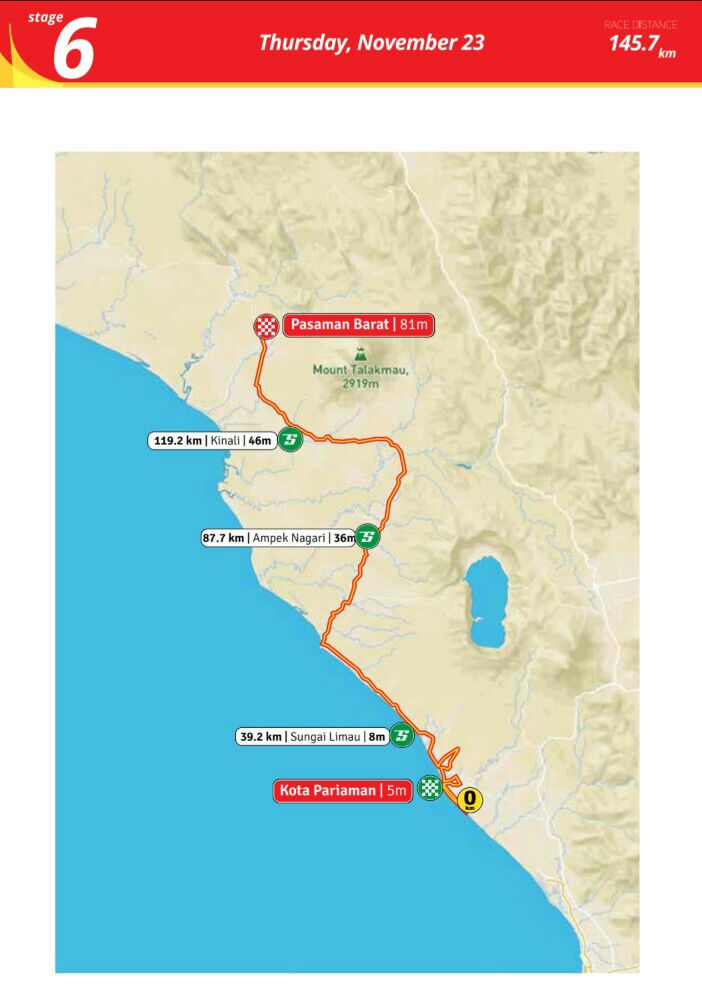 oaseminang's tweet photo. Stage 6 : Kota Pariaman (Pantai Gandoriah) - Pasaman Barat (Kantor Bupati) = 145.7 KM
#tds2017
#tourdesingkarak2017
#MajukanWisataSumbar
#AyoKeSumateraBarat
#PesonaIndonesia https://t.co/z5I7su4ZnU