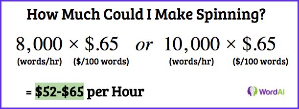 How Absolutely Anyone Can Use  Spinning To Make $50/hour in 2017 | buff.ly/2mJQztb #MakeMoneyToday #Entrepreneurship #BHW #SEO #SEOtips #SEOhacks #SeoMarketing