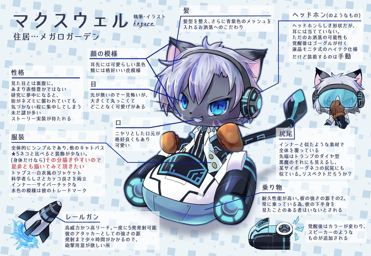 キャトバス人気投票前の推しキャラ自慢大会