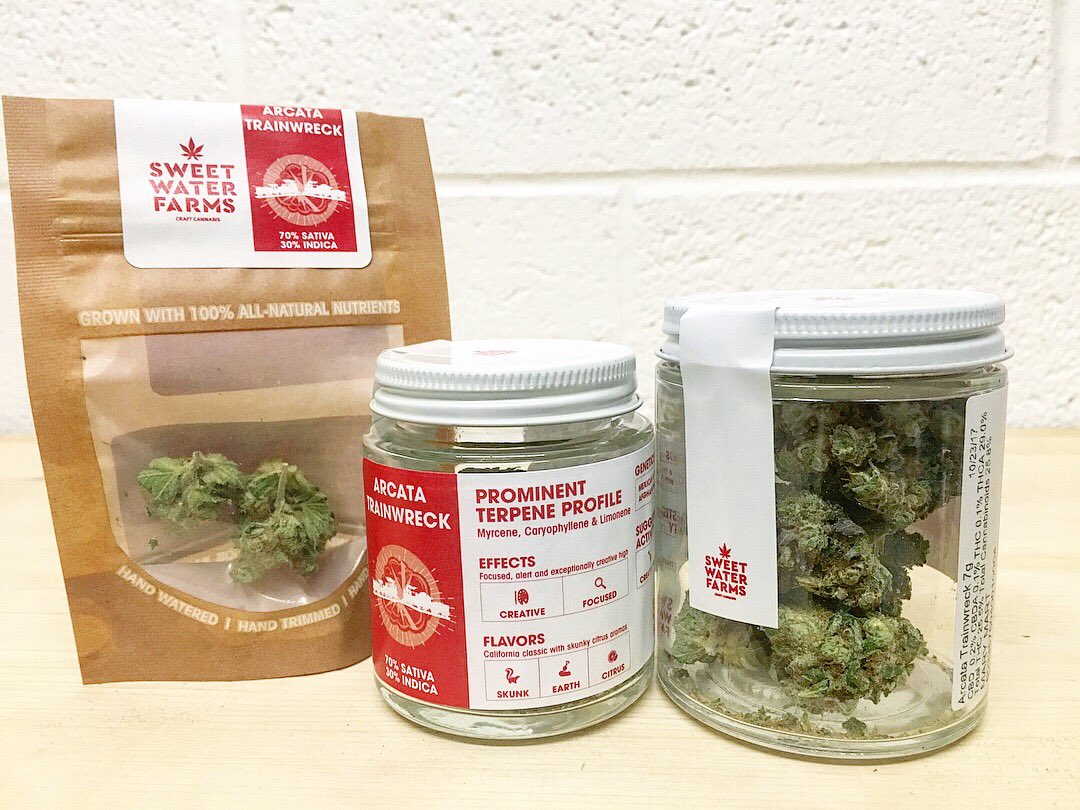 MaryMart253's tweet photo. Shouts to #sweetwaterfarmsmj !! #GreenWednesday options includes #arcatatrainwreck | #royalkush | #alaskanthunderfuck !!
.
.
#marymart253 #marymarttacoma #sweetwsterfarms #budtenderlife #washington # #endofprohibition #morethanmarijuana #cannabis # #cannabisconnect https://t.co/HUIORtRviT