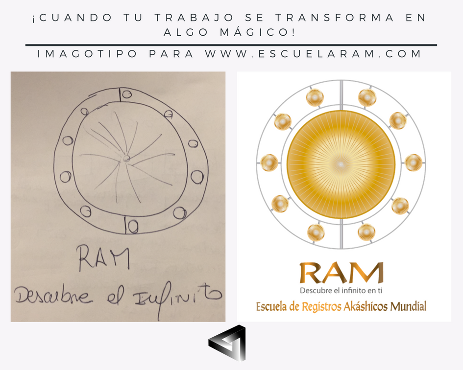 Digital_iD_cl's tweet image. Un lindo desafío el trabajo realizado para la nueva Escuela Registros Akáshicos Mundial RAM, quedamos todos felices con el resultado de su imagotipo, el cuál debía expresar mucho. Además ya tenemos listo su sitio web para que lo visiten EscuelaRAM.com, gracias 🙏🙌💫💫