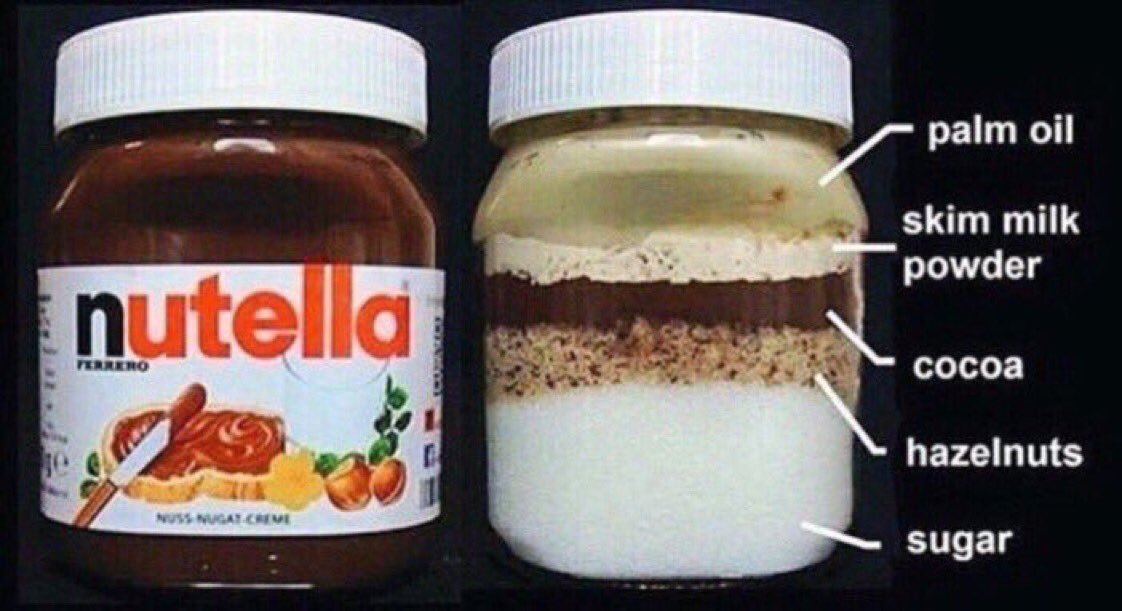 ValaAfshar's tweet photo. If nutrition labels looked like this, attempts to quit sugar might work  https://t.co/h64yQmdW80 https://t.co/2CHHO1BuRP