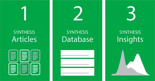 download the sticky synapse cell adhesion molecules and their role in synapse formation