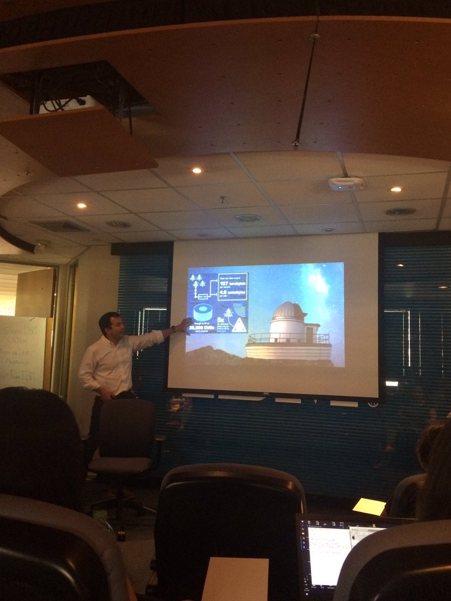 danielapge's tweet photo. Meet up de R-Ladies Santiago en IBM #MeetThinkIBM https://t.co/ZyCRgdQGUN