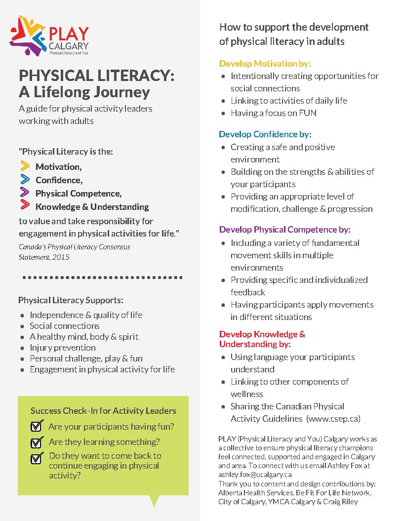 bfflnetwork's tweet photo. #PhysicalLiteracy: A Lifelong Journey. A guide for physical activity leaders working with adults, compiled by the #PLAYyyc collaborative. https://t.co/KACE780JxQ