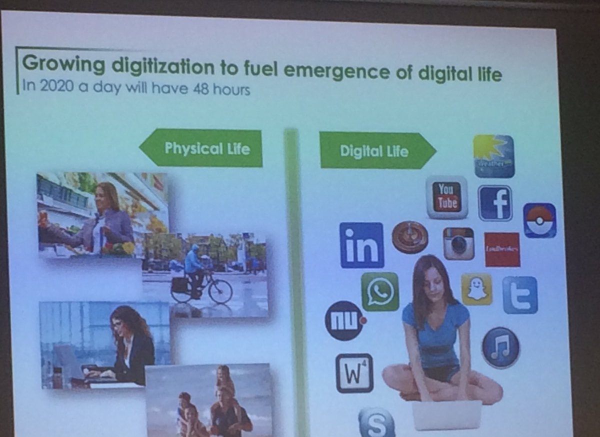 RTWOrthoDoc's tweet image. Ook mooi verhaal @Marald1: we onderscheiden al een fysiek èn digitaal leven, machines zijn er klaar voor om doktertje te spelen, maar normen, waarden en moraliteit blijven mensenwerk! #masterclass @VVAAMBA