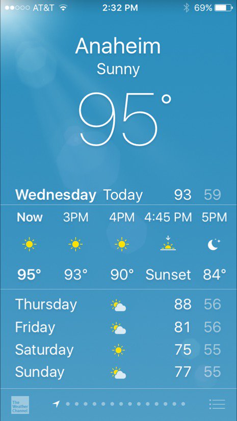 Global warming:
95 degrees for Thanksgiving?!?