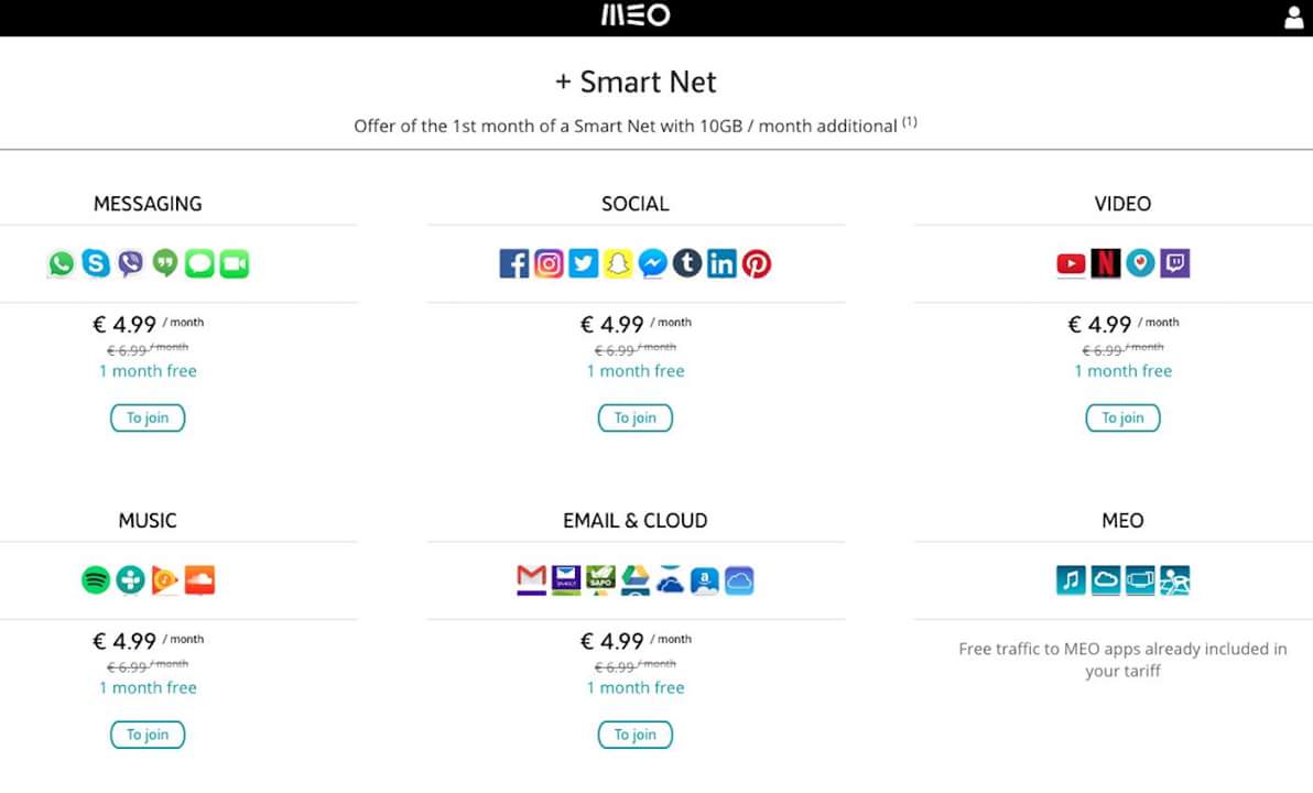 VZVIZZION's tweet photo. What the future would look like without #NetNeutraility https://t.co/o2Srzf38kU