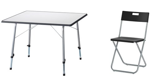RickvanderHeide's tweet photo. even in mijn ogen wrijven en het drie keer opnieuw lezen... ja ik lees het toch goed... monteurs die 6 uur achter elkaar met #laptop werken hebben campingtafel en stoel gekocht .. #Wat... #Hoe...#Tjeemig .. #Neeee... #ja.. echt #Goh #BenVerbaastJa #Ergonomie https://t.co/LRXU3SAOvF