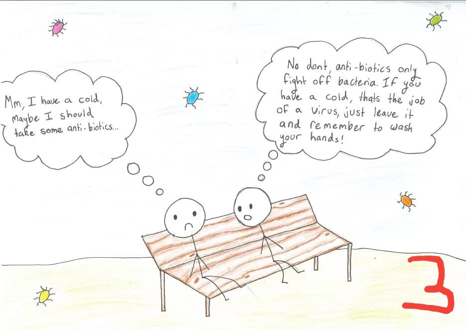 The winners of our schools 'stop germs spreading' &amp; 'virus v bacteria' poster comp at Wellington &amp; Hutt Hospitals

Antibiotics are precious &amp; must be used wisely

The posters say it all!
How far can they go?

#Wellington #NewZealand #KeepAntibioticsWorking 
#AntibioticGuardian
