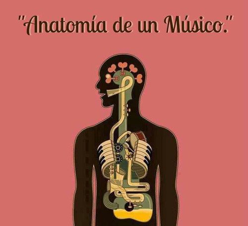 NatalyDuarteGal's tweet photo. ¡Feliz Día Internacional Del Músico!🎶🎸🎺
En especial a mi norteño banda que siempre dan lo mejor de ellos para hacer de cada presentación algo inolvidable.💖
¡Muchisimas gracias por siempre estar ahí para mi y por todo su apoyo!🤗���✨ https://t.co/EtxOAkHD1S