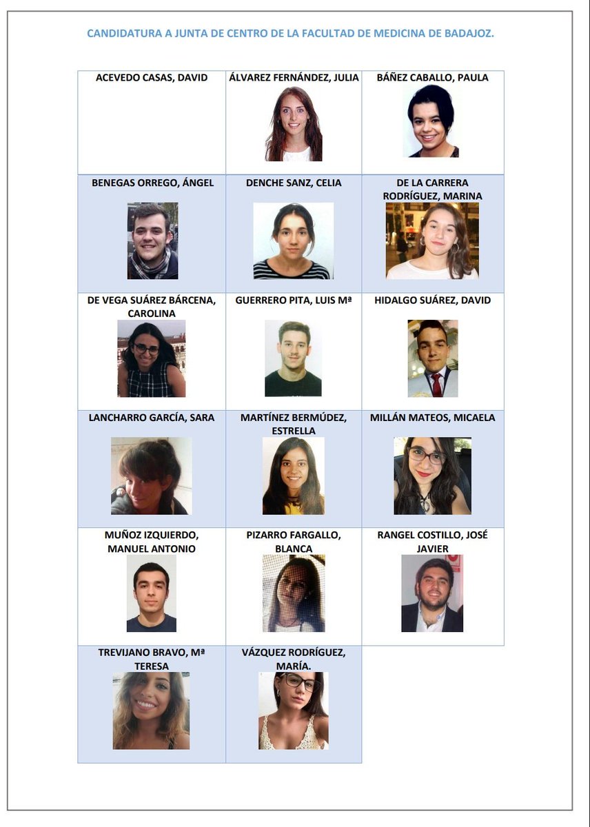 HAN LLEGADO A SU LOCALIDAD LAS ELECCIONES A LA JUNTA. 
He aquí a nuestros apuestos candidatos, a los que tenéis que votar mañana en la planta baja del edificio principal a eso de las 9.
