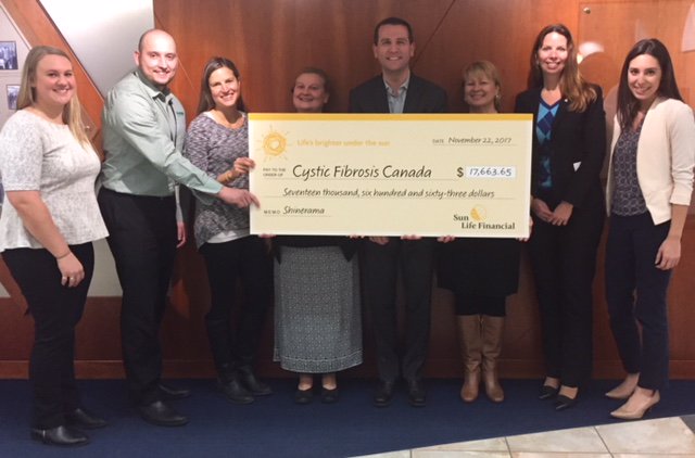 Shinerama's tweet photo. Sun Life Shinerama task force presenting a cheque for $17,663.65 to Cystic Fibrosis Canada in support of Shinerama in the Kitchener-Waterloo Region! Thank you @SunLifeCA! #Shinerama #AWorldWithoutCF #ShineForCF https://t.co/in4oVqn2mZ