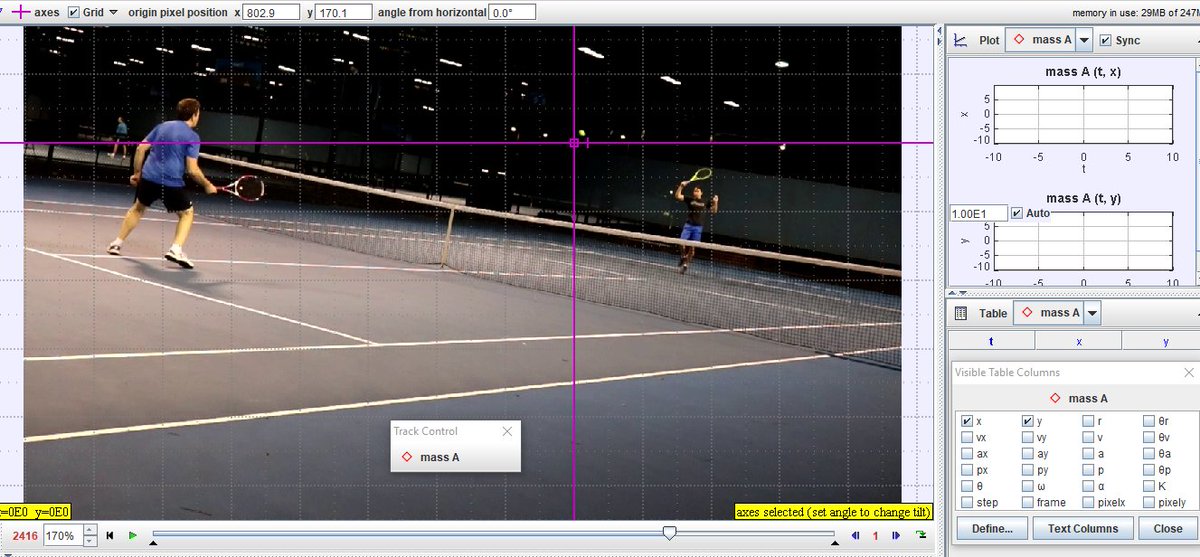 TennisNerdsBlog's tweet photo. If you enjoy seeing tennis data visualised, follow @TennisNerdsBlog's @LiyanageShane on Tableau Public - https://t.co/hcYXuFAEOp #datavisuals #BI #tableau #dataviz #visualisation #VIZ #tableauanalytics #tableaupublic https://t.co/n98ppahN7V