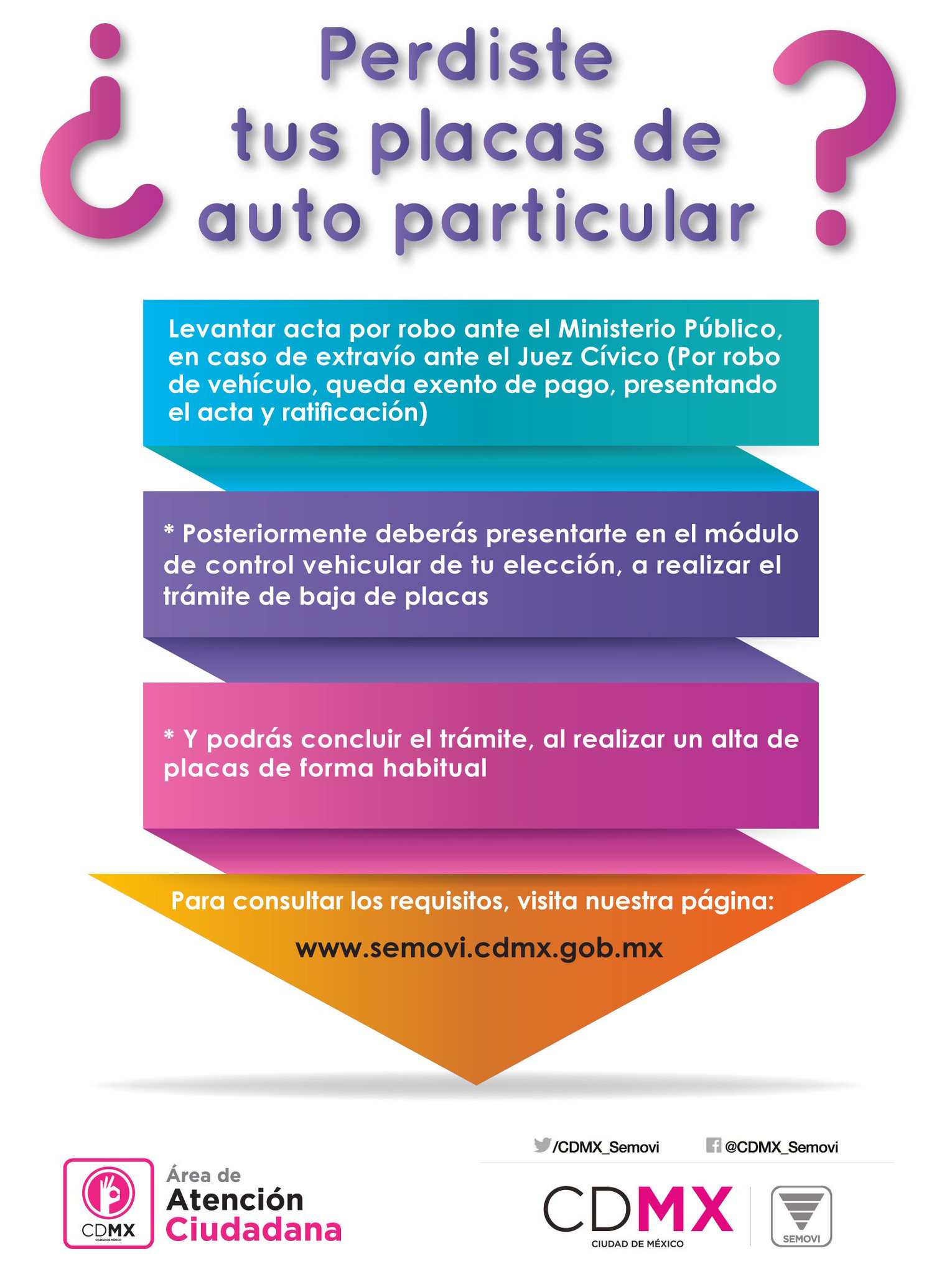 Constancia De Extravio De Tarjeta De Circulacion