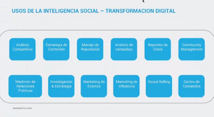 seogestion's tweet photo. Análisis competitivo es uno de los usos de Inteligencia Social para #TransformacionDigital por perdox #http://DTD17pic.twitter.com/PjD2SkNI9m https://t.co/3cu02vmcw0
Análisis competitivo es uno de los usos de Inteligencia Social para #TransformacionDig… https://t.co/tjvdsSBwas