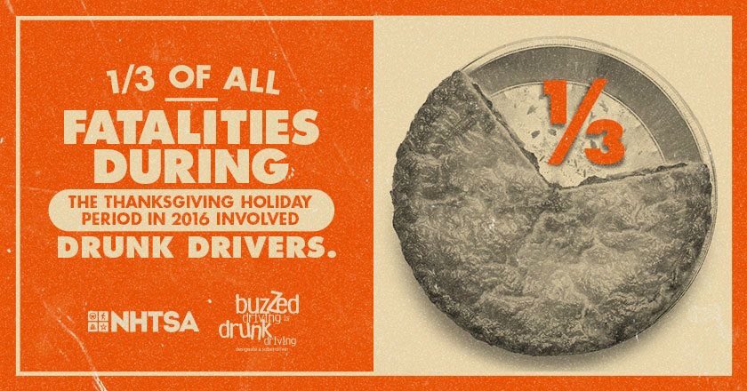 That’s a slice of pie nobody wants. #ThanksgivingEve is one of the deadliest drinking days of the year.#DriveSober