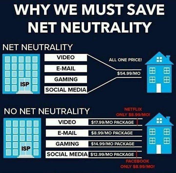 toda's tweet photo. don’t know/care about #NetNeutrality? well you should.

I get it, reading is hard, so here’s a nice graphic describing the future if you don’t fight for it. https://t.co/vjDPx3QdYk