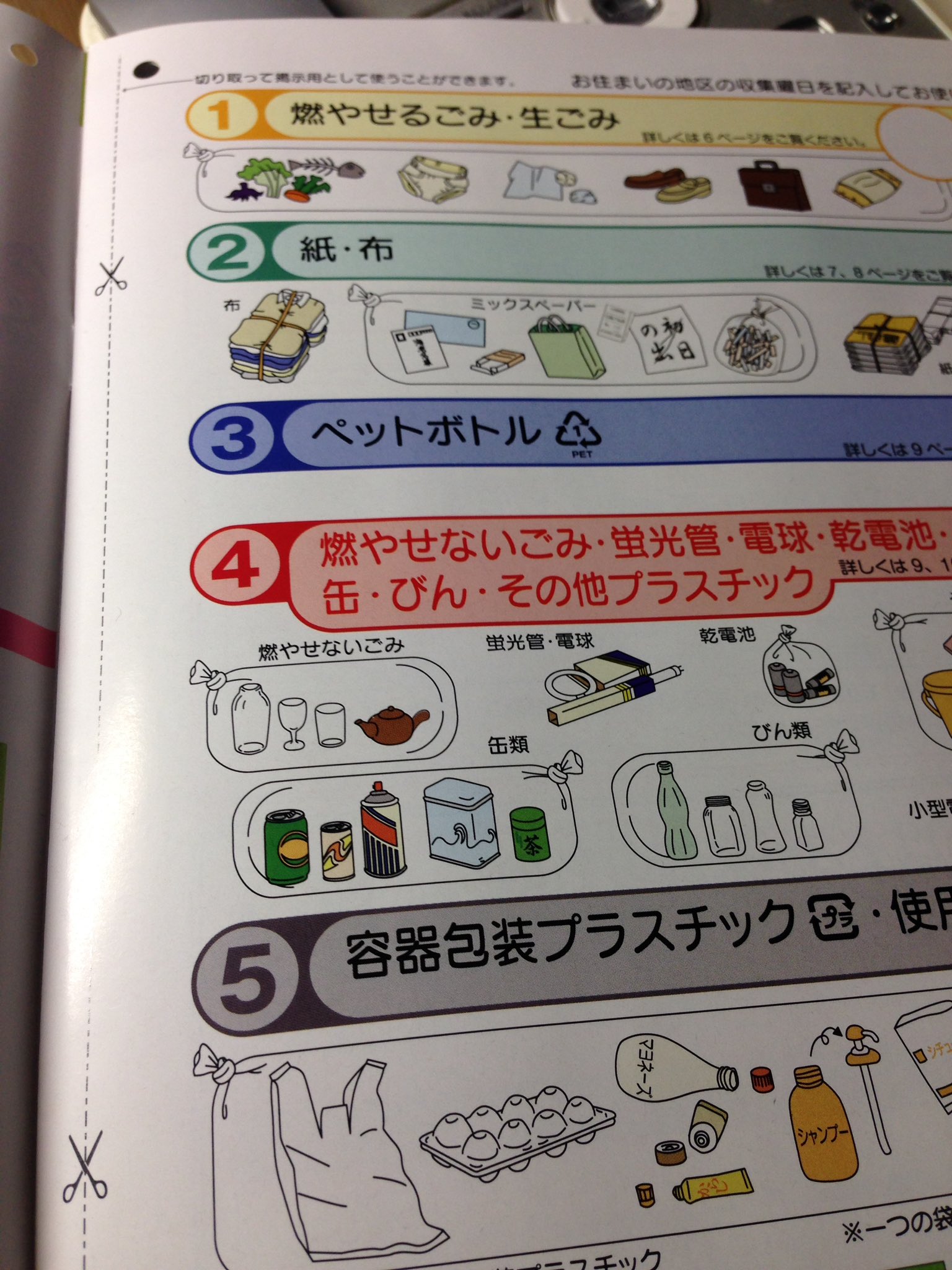 テイクカレッジ 竹活用 On Twitter 海老名市 資源とごみ の分け方 出し方 ガイドが完成しました このガイドは平成29年度改訂保存版です 2ページには燃やせるごみ 生ごみをはじめ 各ごみの収集曜日が記入できます 切り取りも可能なのでとても便利ですね テイク