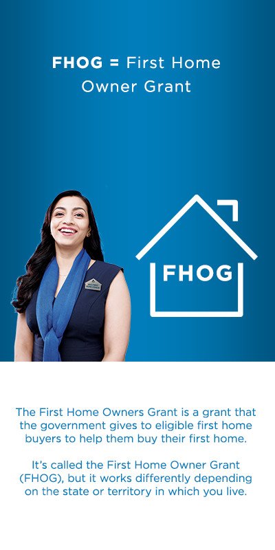 ANZ_AU's tweet photo. It’s hard to keep up with all the jargon when buying your first home! What acronym have you heard that you could use help to understand? https://t.co/lUp799mTYC