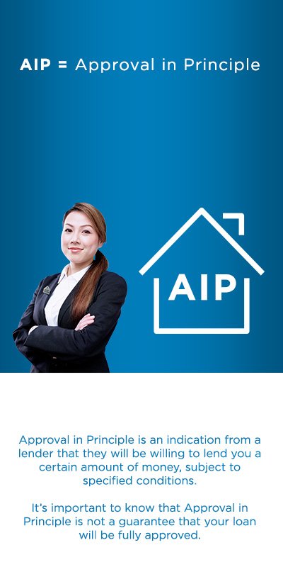 ANZ_AU's tweet photo. It’s hard to keep up with all the jargon when buying your first home! What acronym have you heard that you could use help to understand? https://t.co/lUp799mTYC