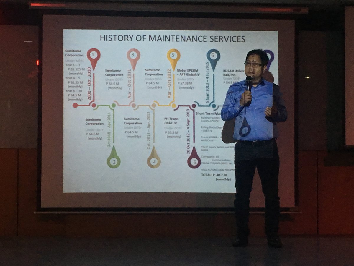 ABS-CBN News on Twitter: 