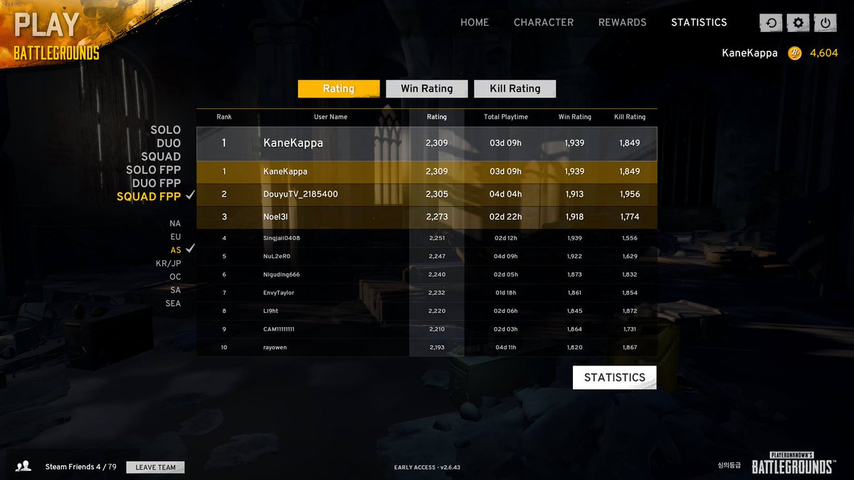 makesensegg's tweet photo. Our #PUBG member Kane has reached #1 Squad FPP in Asia!
🐓👑🥛
#ToTheWorld https://t.co/F2iYfInQih