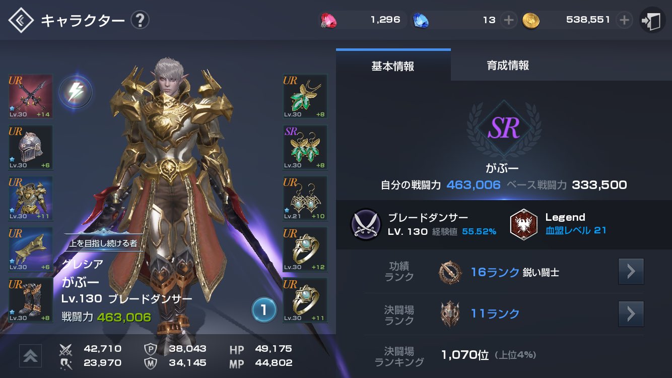 がぶー リネレボ無課金 Gabu Twitter