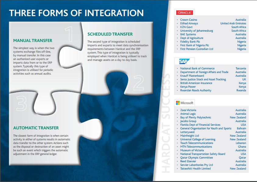 Hardcat's tweet photo. Premium Tools for tracking and managing critical assets #EAM

Scalable Hardcat Enterprise Asset Management (EAM) embraces integration with other applications, offers infinite flexibility and grows with you. 

 https://t.co/NEAsd16gBc https://t.co/JLKC1ZxDXP