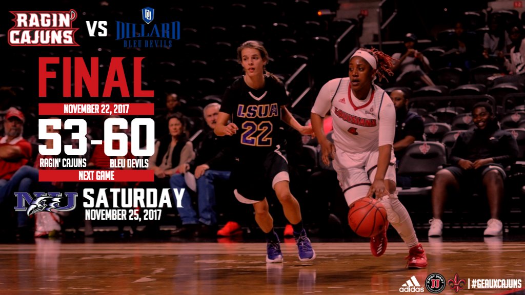 RaginCajunsWBB's tweet photo. A double-double from Kim Burton (10 points and 10 rebounds); Williams gets 14 points but it’s not enough as Dillard comes away with the win shooting 46% from the field.

#GeauxCajuns https://t.co/A4iwpx007c
