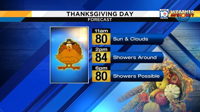 Showers are possible on Thanksgiving day. No matter the weather, have a great time! https://t.co/XEYNNolx27